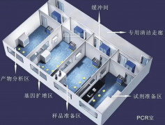 PCR实验室压差如何控制