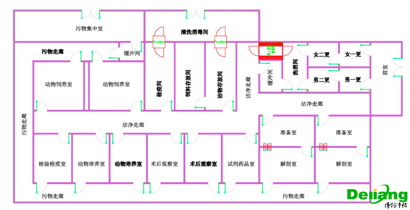 动物实验室组成结构