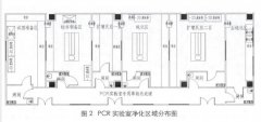 疾控中心PCR实验室施工标准