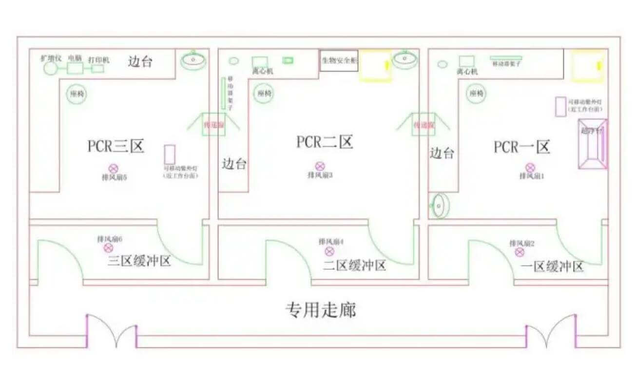 PCR实验室效果图