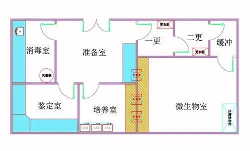 生物实验室效果图