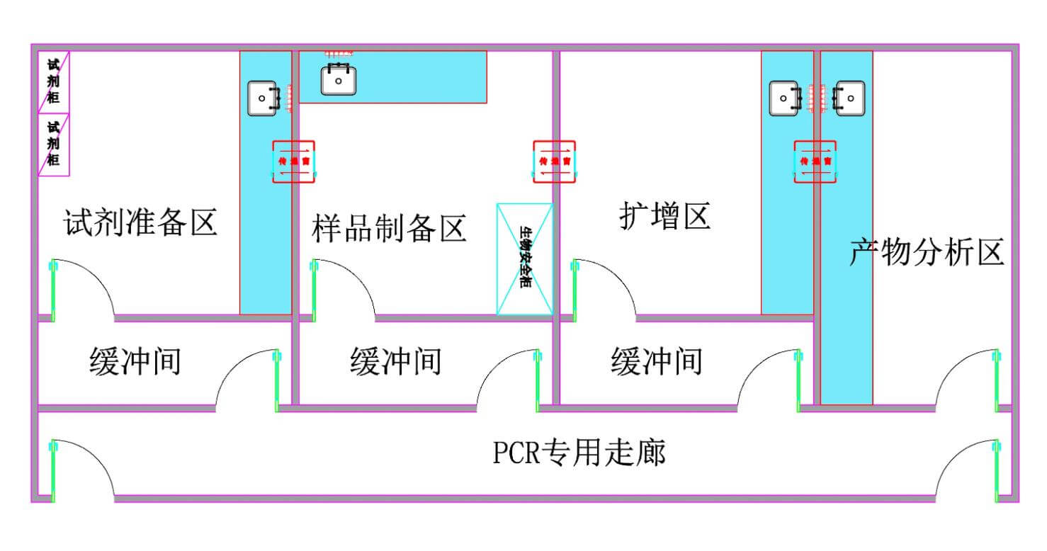 洁净洁净实验室安装效果图