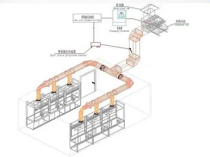 实验室通风工程图5