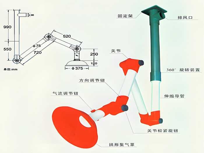 万向排气罩结构图 万向排气罩结构图