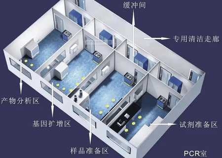 疾控中心实验室