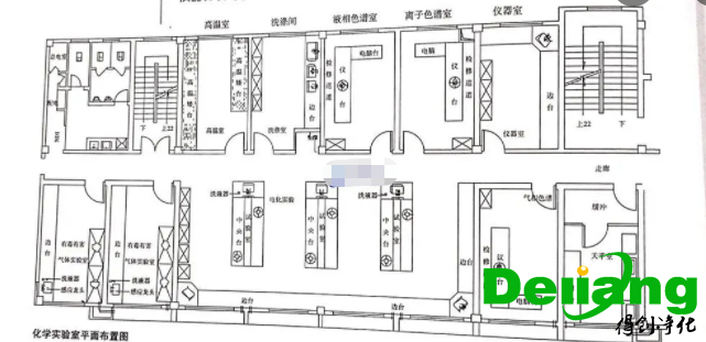 有机物化学分析测试