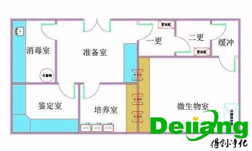 P2生物实验室设计图