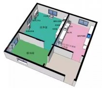 实验室管理措施及规划关键点