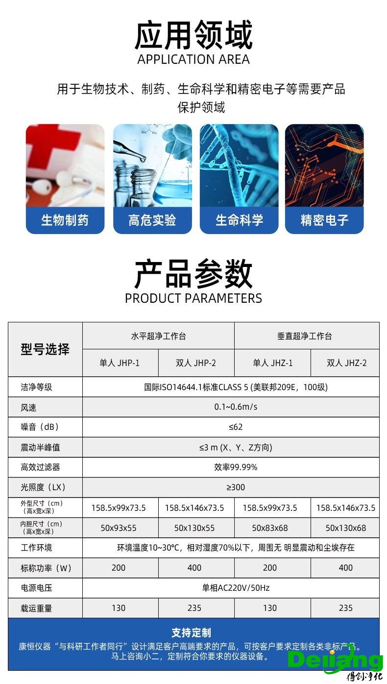 垂直流超净工作台产品参数