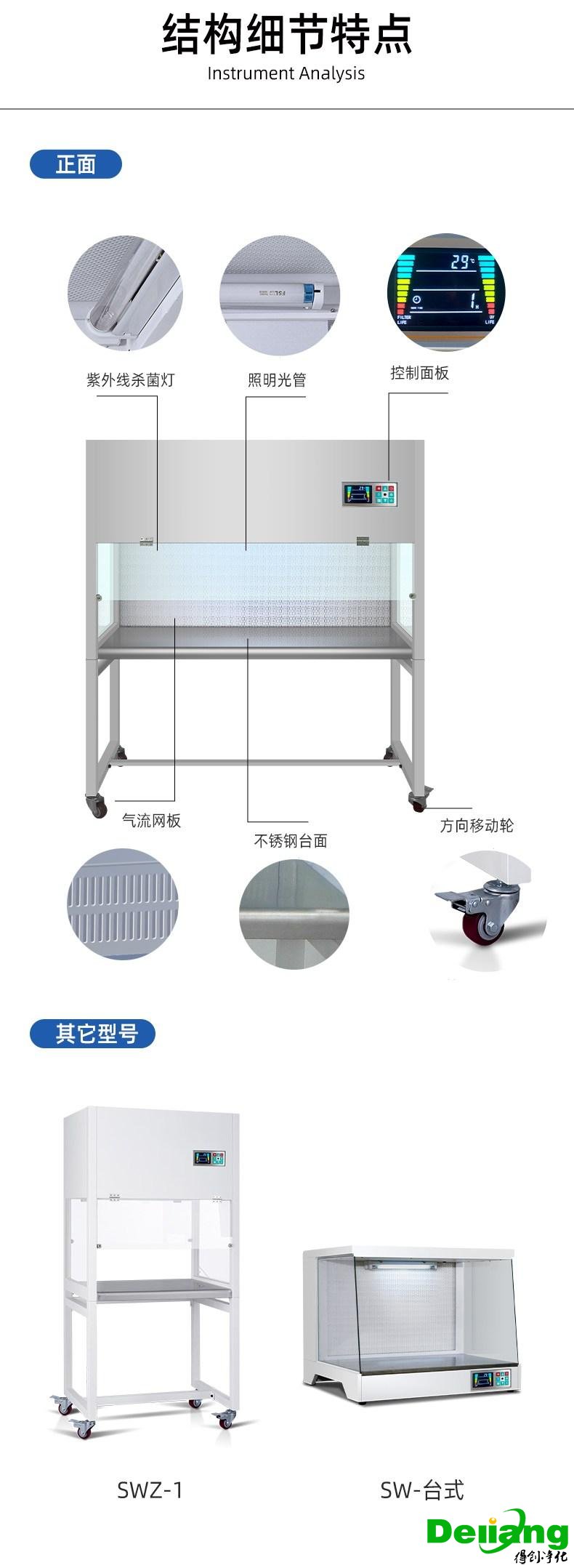 垂直流超净工作台产品展示