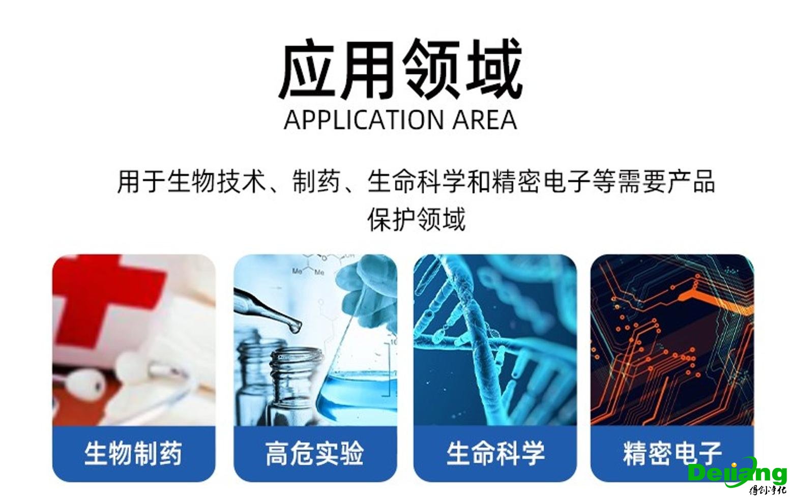 水平流超净工作台产品应用领域