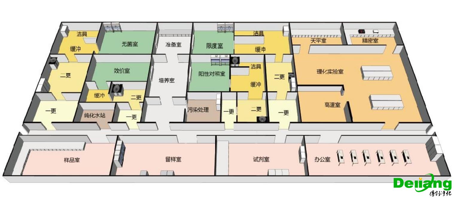 gmp制药厂实验室布局图