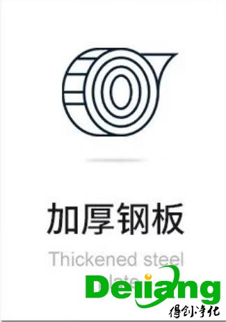 全钢实验台材质-加厚钢板