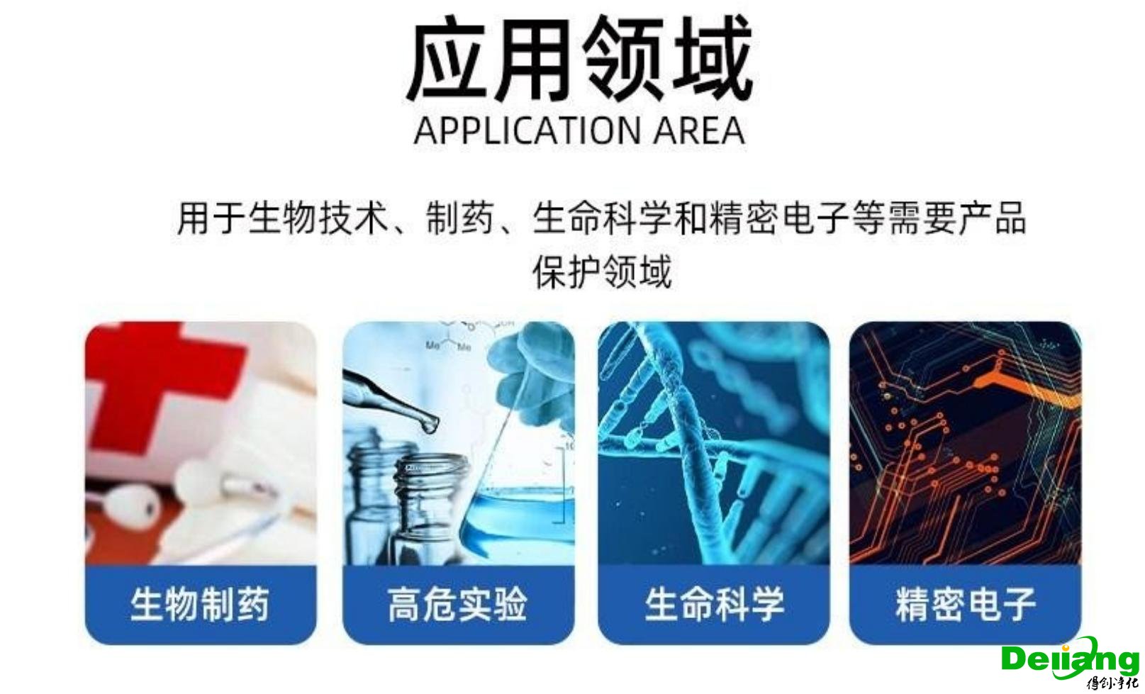 双人单面垂直洁净工作台应用领域