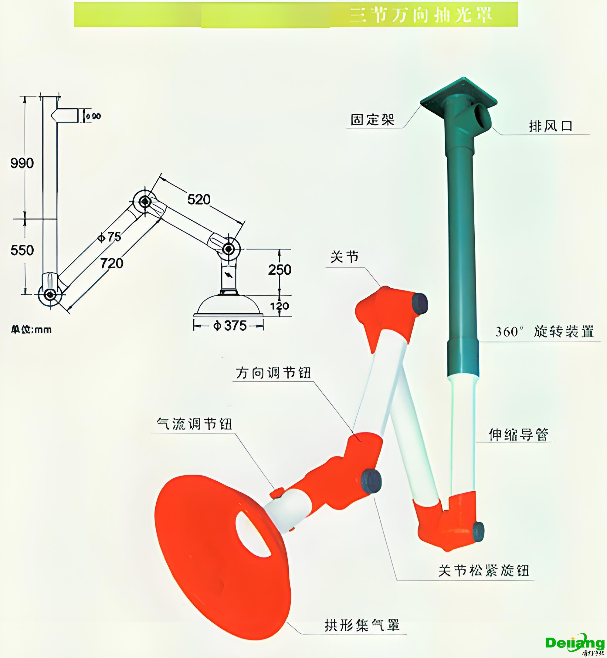 万向排气罩技术参数