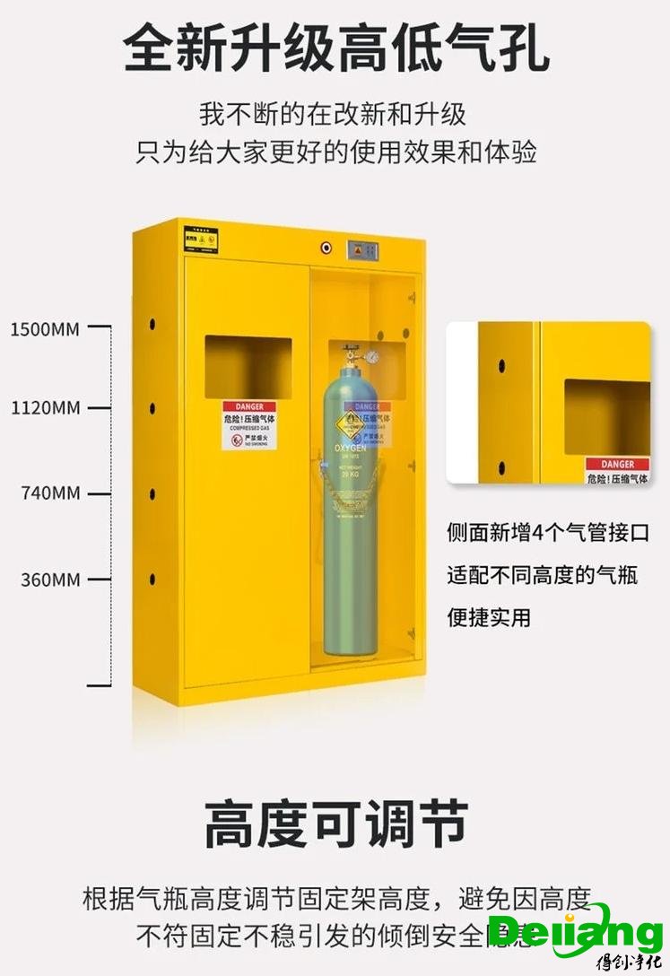 气瓶柜气孔