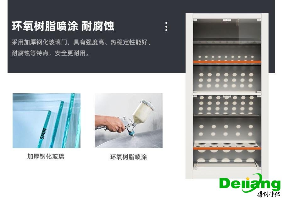 器皿柜-环氧树脂喷涂
