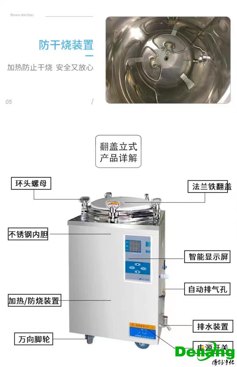 蒸气灭菌器-产品详解