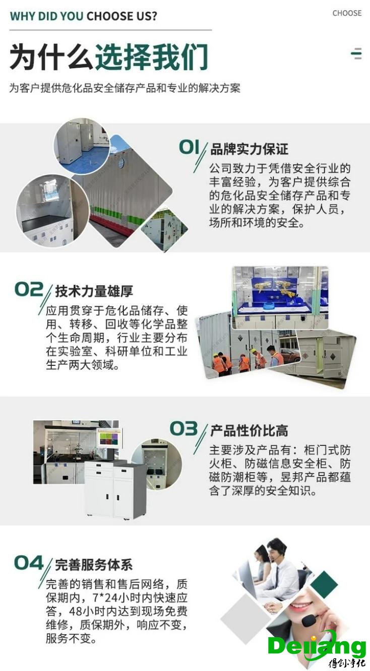 防火防爆安全柜-我们的优势