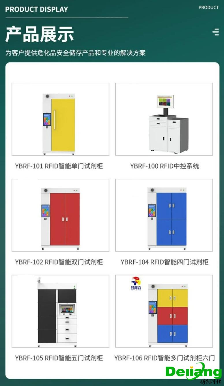 防火防爆安全柜-其他相关产品