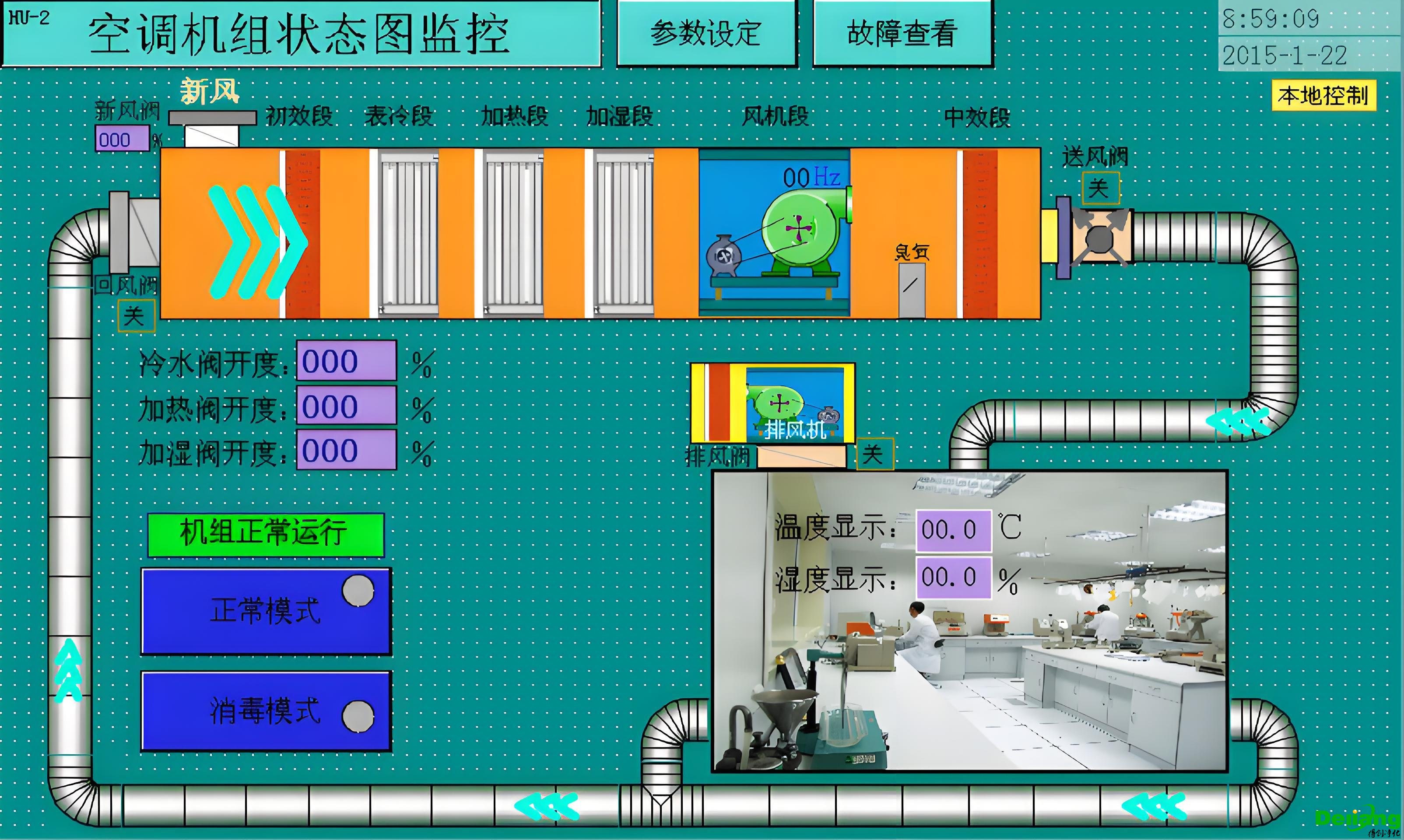 净化空调系统